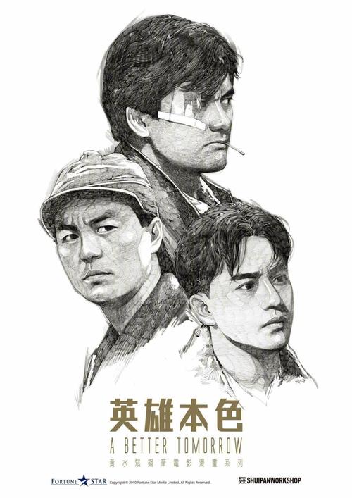房产证换不动产证年限
